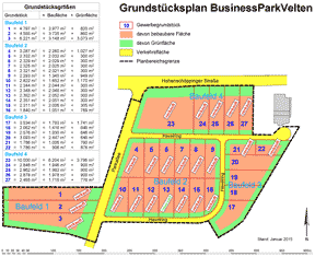 Der BusinessParkVelten - Grundstücksplan